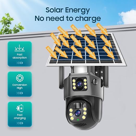 Premium V380 Pro Solar Camera – IP66, Dual Screen, 6MP