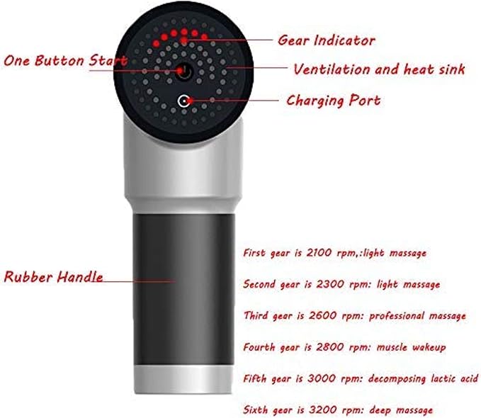 Deep Tissue Massage Gun – 4 Heads, 6H Runtime, Portable