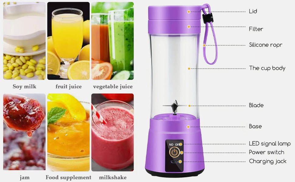 Set 2 Portable Wireless Blenders – 400ML, 6 Blades, With Strap
