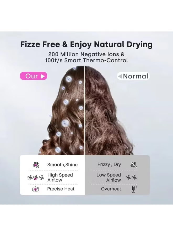 High-Speed Ionic Hair Dryer | 110,000 RPM Fast Drying | 3 Temps + 2 Speeds |