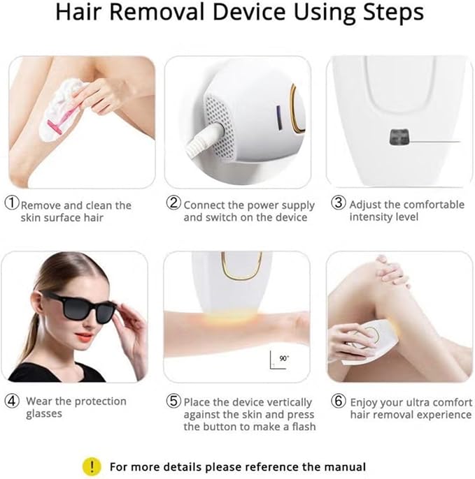 Home IPL Hair Removal Device - Professional Permanent Hair Reduction with 500,000 Flashes, Wireless & Lightweight