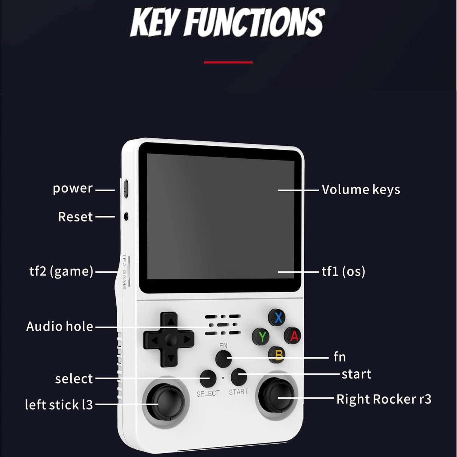 M19 Retro Handheld Game Console | Retropixel Pro V2 With Built In 17800+ Games | Portable Retro Video Game Console | 4k Hd Screen (64G,Black)