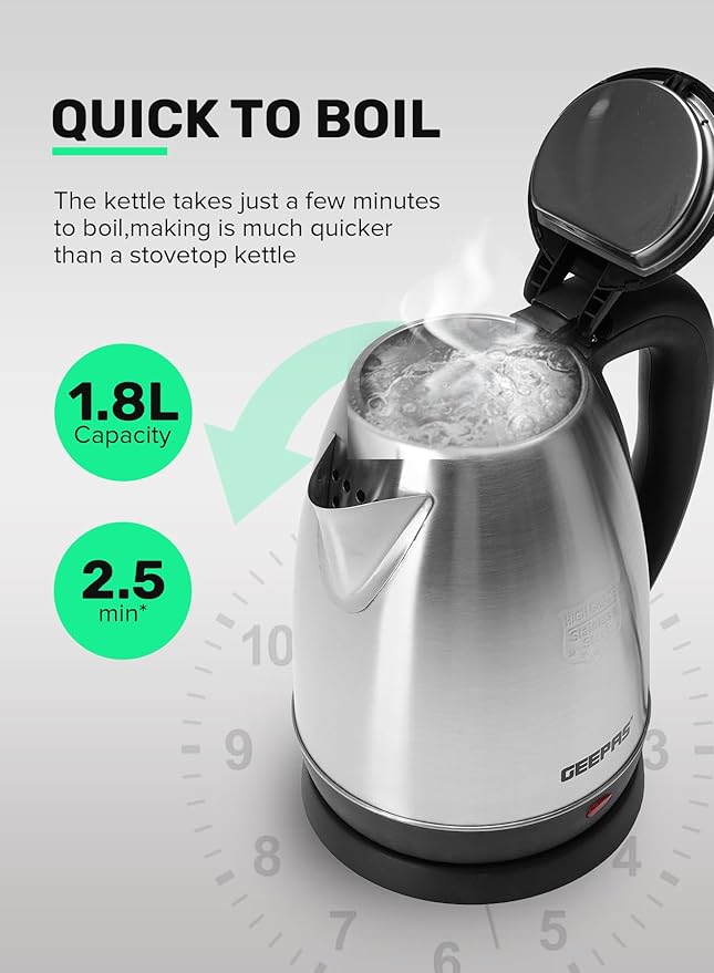 Electric Tea Kettle – 1.8L, 1500W, Auto Shut Off, Stainless Steel