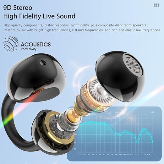 Open-Ear Clip Wireless Earbuds – Bluetooth 5.4, Black