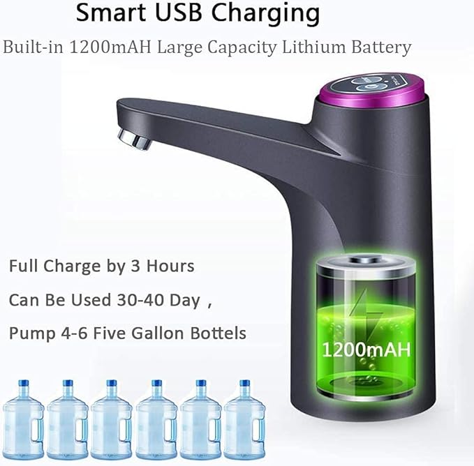 USB Touchscreen Smart Water Pump – Home & Off