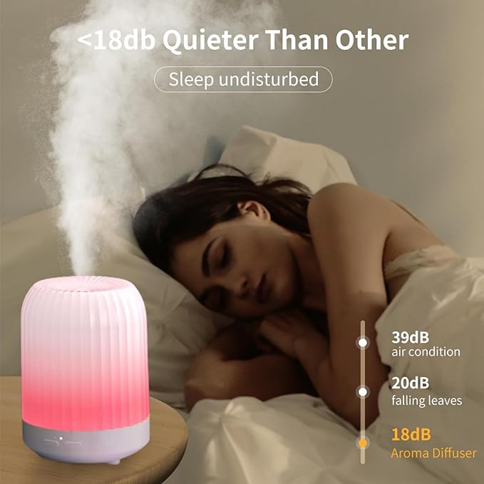 Lullaxx Aromatherapy Diffusers，Essential Oil Diffuser250 ML