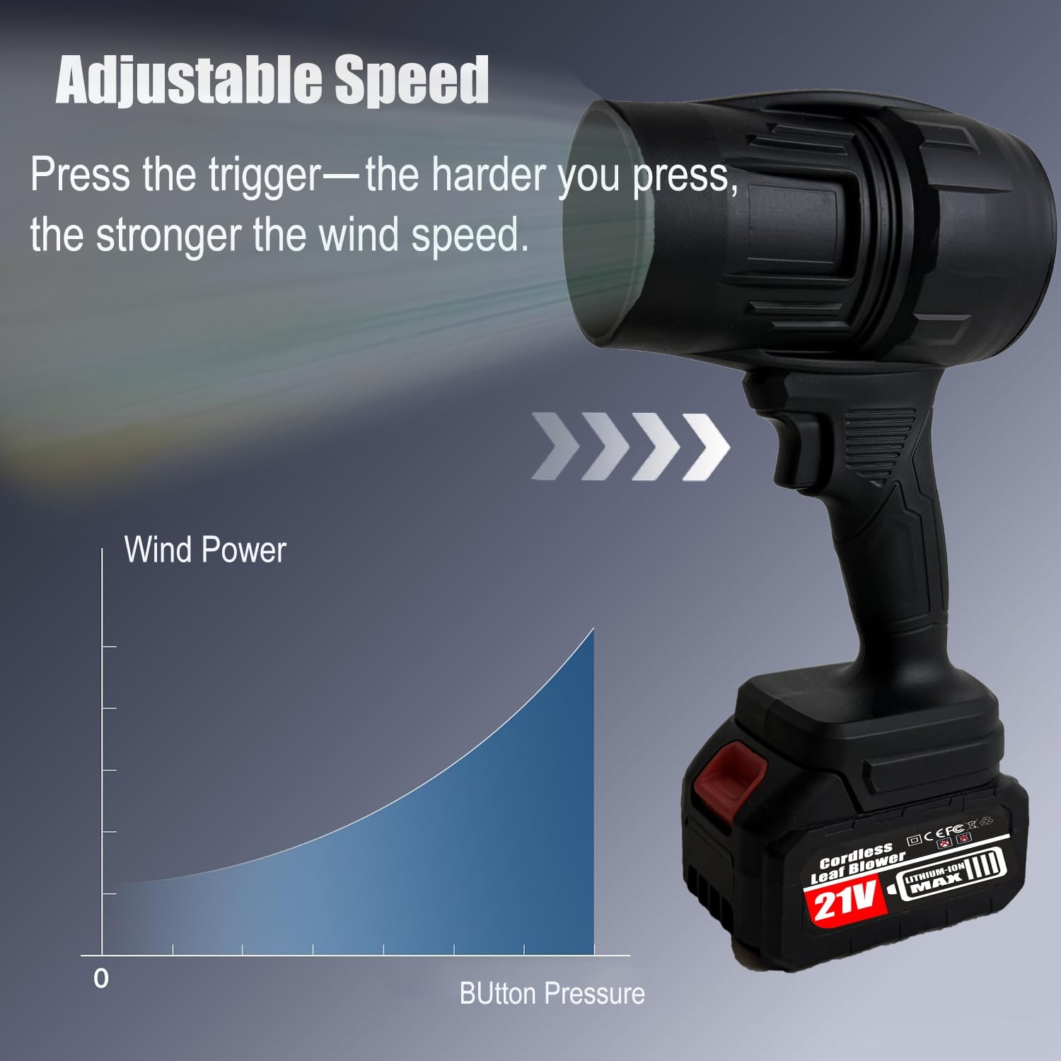 Cordless Leaf Blower, 500000RPM Handheld Electric Leaf Blower with 2 Battery and Charger
