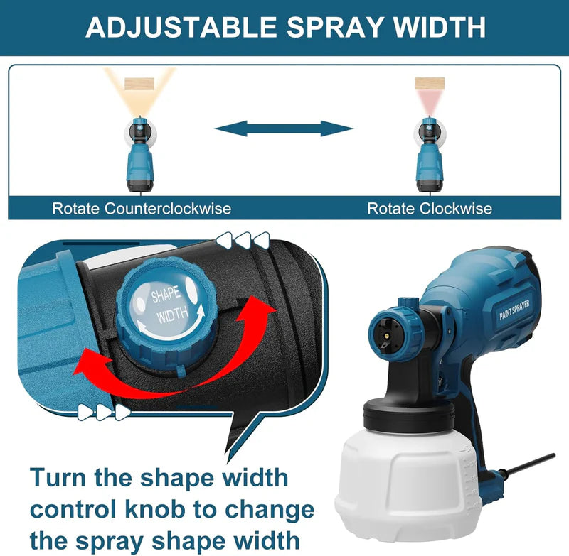 Paint Sprayer 700W HVLP Spray Gun with