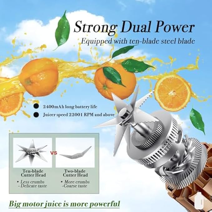 Portable Electric Juicer Cup – 1.5L, USB Rechargeable