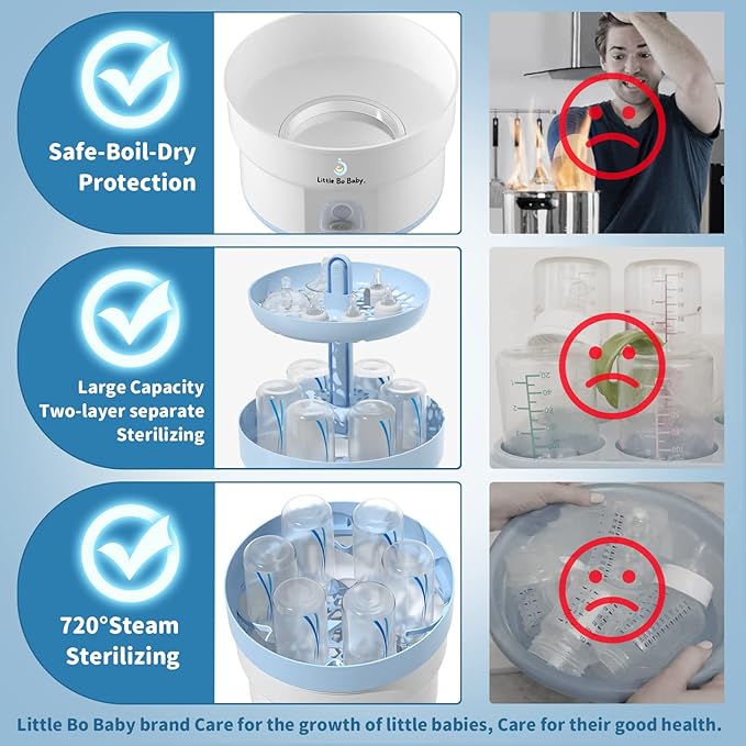 Baby Electric Sterilizer | Blue | Rapid & Safe UV Sterilization for Bottles, Pacifiers & Baby Essentials