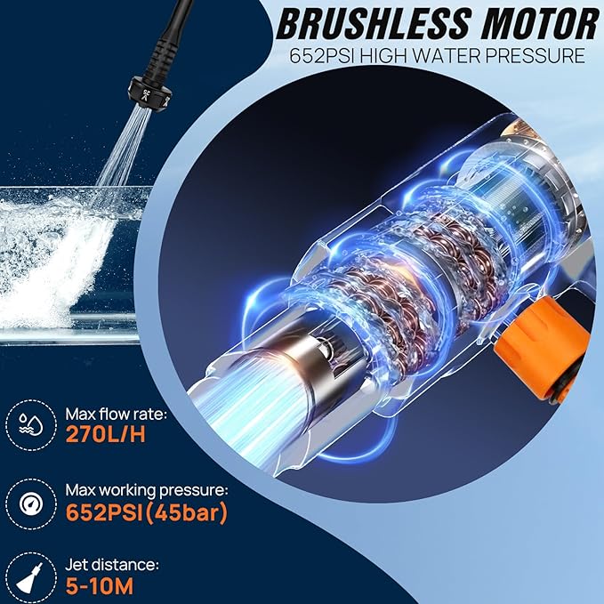 Cordless Pressure Washer – 45 Bar / 652 PSI Portable Power Cleaner with 2× 3.0Ah Batteries, 6-in-1 Nozzle & 5 m Hose for Car, Floor & Garden Cleaning