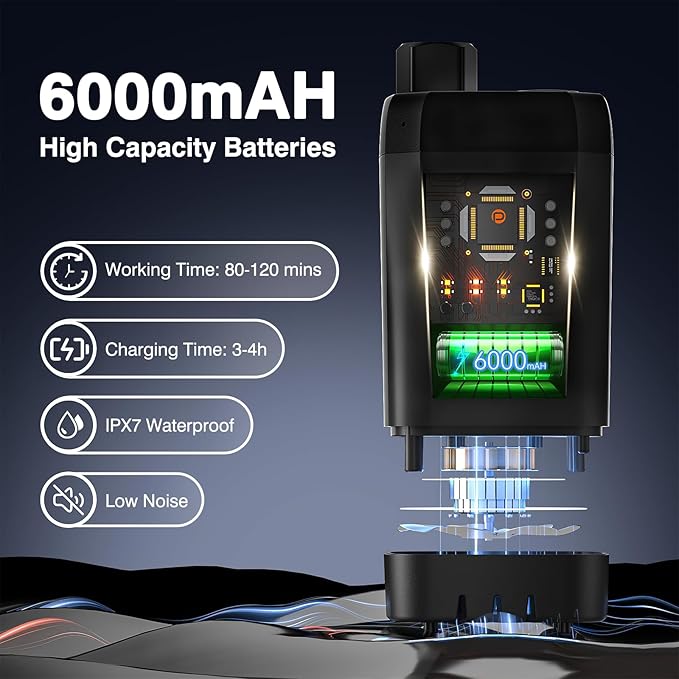 🚿 Portable Camping Shower | 6000 mAh Rechargeable Electric Shower Pump | Smart Digital Display | Outdoor Shower for Camping, Hiking, RV Travel & Pet Cleaning