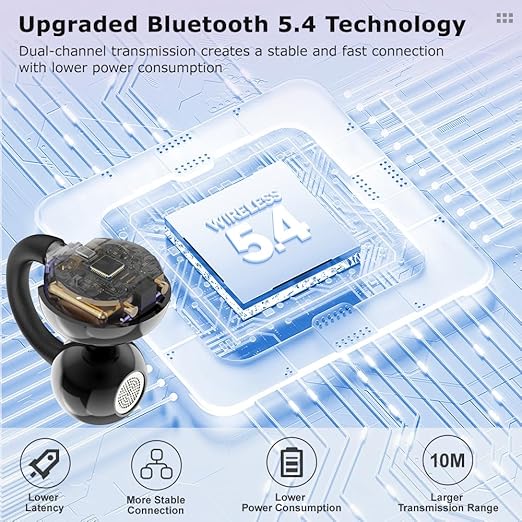 Open-Ear Clip Wireless Earbuds – Bluetooth 5.4, Black