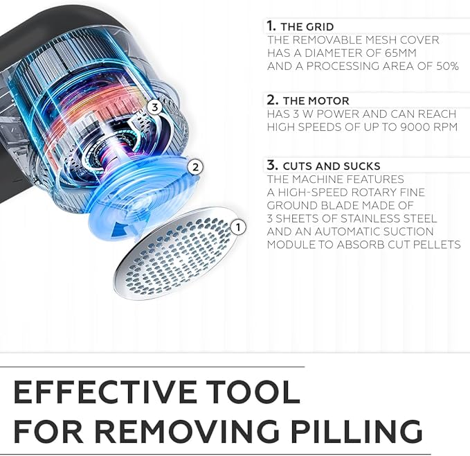 Electric Fabric Shaver – USB Rechargeable Lint Remover