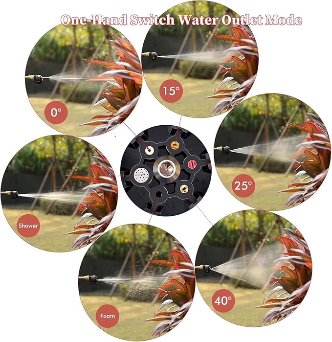Portable Car Wash Machine – 68V, Foam & Hose Included