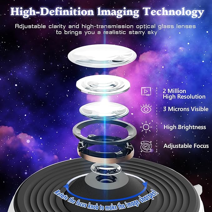13-in-1 Realistic Planetarium Projector – HD Galaxy & Solar System Projection, Adjustable Focus, 360° Rotation, Silent Night Light with Auto-Off Timer