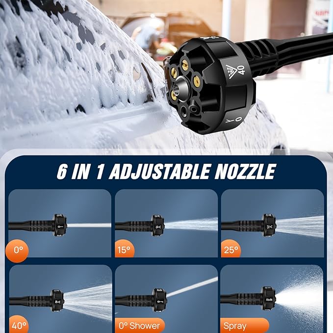 Cordless Pressure Washer – 45 Bar / 652 PSI Portable Power Cleaner with 2× 3.0Ah Batteries, 6-in-1 Nozzle & 5 m Hose for Car, Floor & Garden Cleaning