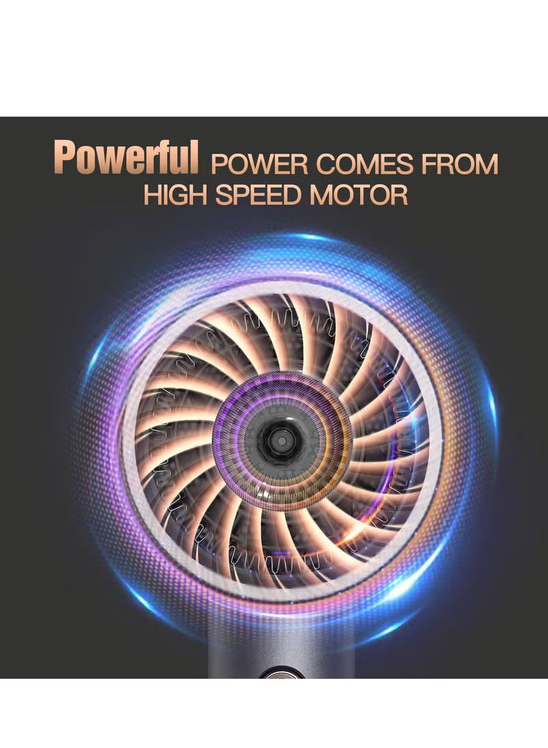 High-Speed Ionic Hair Dryer | 110,000 RPM Fast Drying | 3 Temps + 2 Speeds |