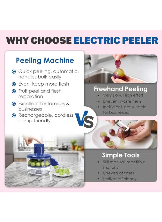 Electric  Peeler | Automatic Peeler for Fruits & Veggies | Fast, Powerful, Easy to Clean & Compact Kitchen Tool