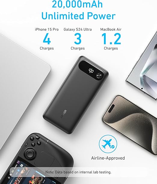 Anker Portable Charger 20K – High-Speed 87W for MacBook, iPhone & More