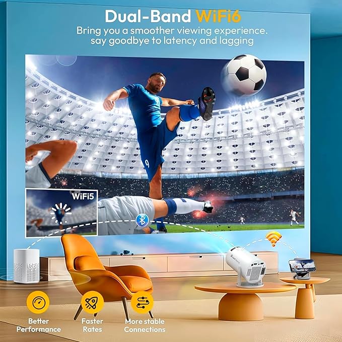 Portable 4K 1080P Mini Projector – WiFi, Bluetooth & Android OS with 8000+ Apps