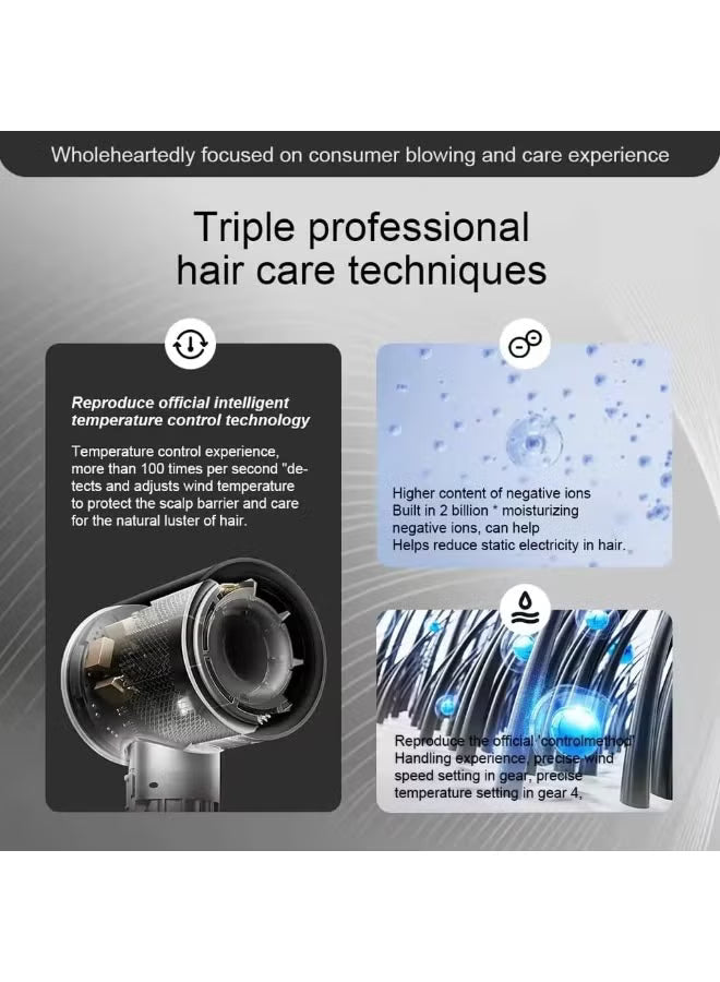High-Speed Ionic Hair Dryer | 110,000 RPM Fast Drying | 3 Temps + 2 Speeds |